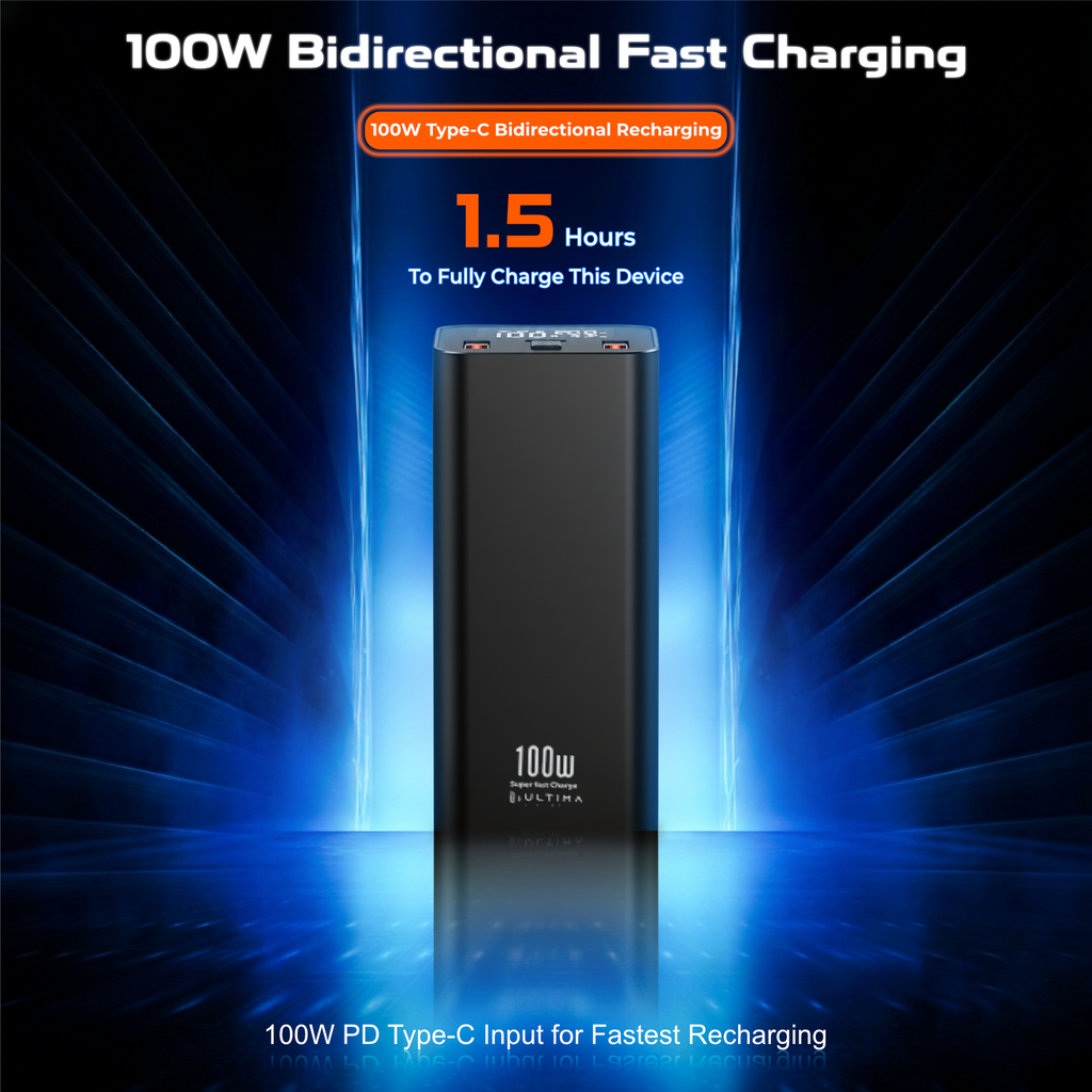 (New Launch) Ultima 20K Ultra Max | 100W Power Delivery | 20000 mAh | Fast Charging | Full Metal Body | Multi Layers Fire Protection | LED Display | Triple Ports | Supports PD, QC3.0, Universal Compatibility | 2 Way Charging | ChargeSafe Technology Power Image