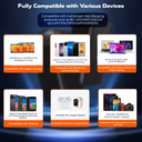 (New Launch) Ultima 20K Ultra Max | 100W Power Delivery | 20000 mAh | Fast Charging | Full Metal Body | Multi Layers Fire Protection | LED Display | Triple Ports | Supports PD, QC3.0, Universal Compatibility | 2 Way Charging | ChargeSafe Technology Power Image