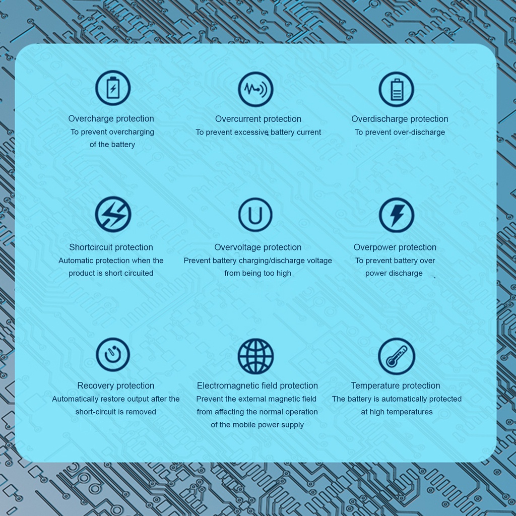 Ultima Atom 10000 Mah Boost 131 Powerbank PD and QC 3.0 22W Fast Charging Type C and Micro USB Input Ports Image