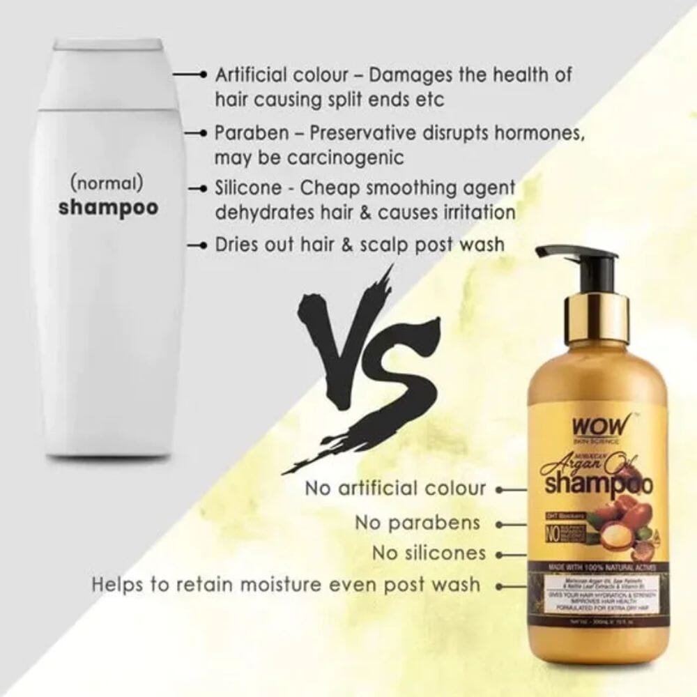 WOW Skin Science Moroccan Argan Oil Shampoo (with DHT Blocker) - (300 ml) Image