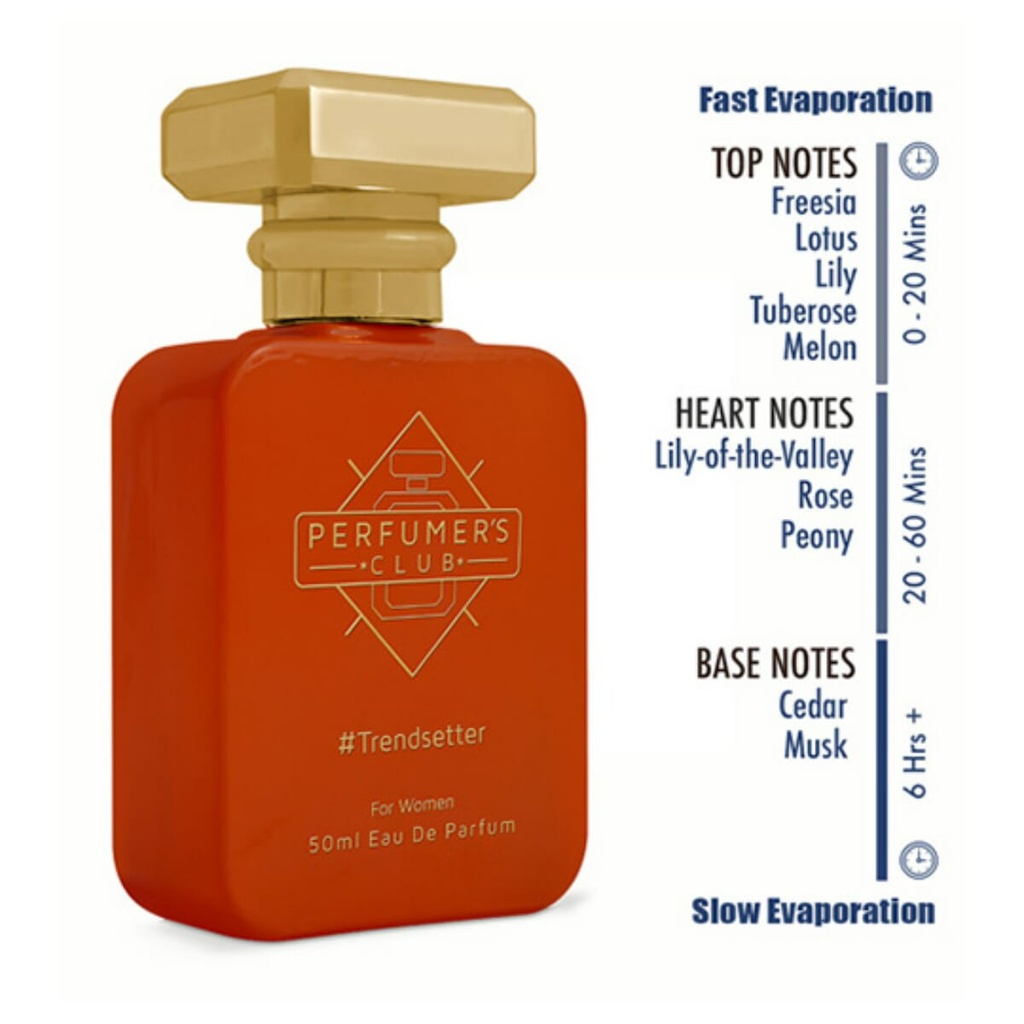 Perfumer's Club Trendsetter EDP - 50ml Image