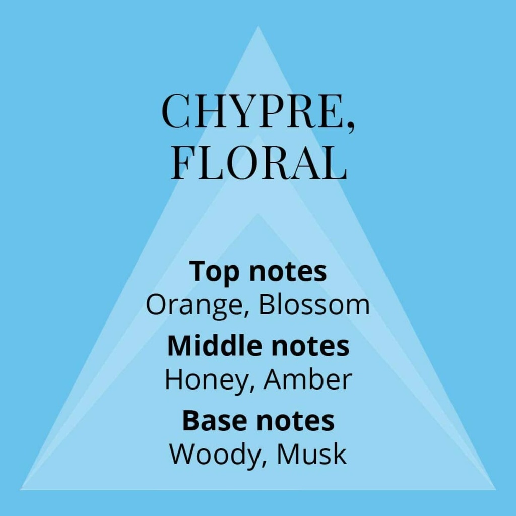 Colour Me Sky Blue Gift Set Edp 100Ml+ Deo 150Ml