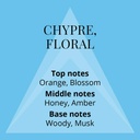 Colour Me Sky Blue Gift Set Edp 100Ml+ Deo 150Ml